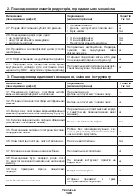 Preview for 126 page of Crown 420893 Original Instructions Manual