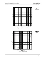 Preview for 41 page of Crown Com-Tech 1600 Reference Manual