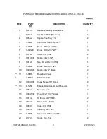 Preview for 3 page of Crown CSC-24 Parts List