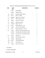 Preview for 5 page of Crown CSC-24 Parts List