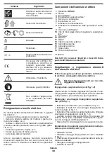 Preview for 30 page of Crown CT18095 Original Instructions Manual