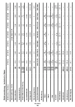 Preview for 16 page of Crown CT18114 Original Instructions Manual