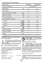 Preview for 27 page of Crown CT29001HX Original Instructions Manual