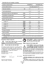 Preview for 83 page of Crown CT29001HX Original Instructions Manual