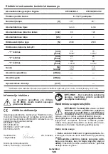 Preview for 122 page of Crown CT29001HX Original Instructions Manual