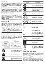 Preview for 23 page of Crown CT36030 Instructions Manual