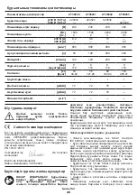 Preview for 45 page of Crown CT36030 Instructions Manual