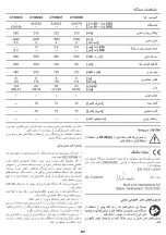 Preview for 67 page of Crown CT36030 Instructions Manual