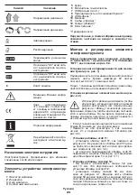 Preview for 23 page of Crown CT61002 Original Instructions Manual