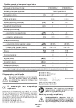 Preview for 115 page of Crown CT63002HX Original Instructions Manual