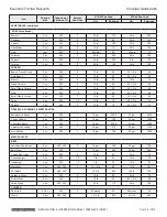 Preview for 9 page of Crown ETS-30 Installation & Operation Manual