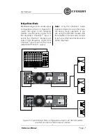 Preview for 7 page of Crown SST-3632 Reference Manual