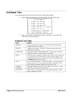 Preview for 110 page of CRS Sam4s ER-650 Operation And Program Manual