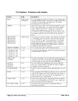 Preview for 128 page of CRS Sam4s ER-650 Operation And Program Manual