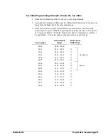 Preview for 141 page of CRS Sam4s ER-650 Operation And Program Manual