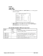 Preview for 182 page of CRS Sam4s ER-650 Operation And Program Manual