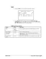 Preview for 203 page of CRS Sam4s ER-650 Operation And Program Manual