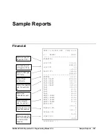 Preview for 247 page of CRS Sam4s SPS-300 Series Operator'S And Programming Manual