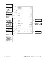 Preview for 250 page of CRS Sam4s SPS-300 Series Operator'S And Programming Manual