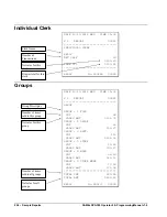 Preview for 254 page of CRS Sam4s SPS-300 Series Operator'S And Programming Manual