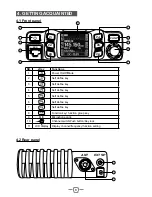 Preview for 14 page of CRT MICRON U/V User Manual