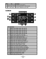 Preview for 15 page of CRT MICRON U/V User Manual