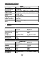 Preview for 32 page of CRT MICRON U/V User Manual