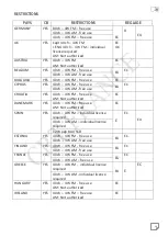 Preview for 17 page of CRT Millenium User Manual