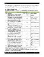 Preview for 5 page of CRU Dataport RTX 610-IR User Manual