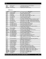 Preview for 42 page of CRU Dataport RTX 610-IR User Manual