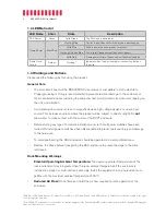 Preview for 4 page of CRU RAX425DC-XJ User Manual