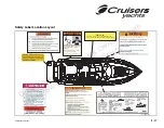 Preview for 17 page of Cruisers Yachts 520 Express Series Owner'S Manual