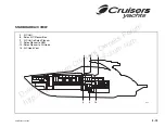 Preview for 31 page of Cruisers Yachts 520 Express Series Owner'S Manual