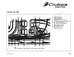 Preview for 33 page of Cruisers Yachts 520 Express Series Owner'S Manual