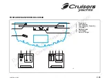 Preview for 47 page of Cruisers Yachts 520 Express Series Owner'S Manual