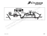 Preview for 81 page of Cruisers Yachts 520 Express Series Owner'S Manual