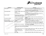 Preview for 133 page of Cruisers Yachts 520 Express Series Owner'S Manual