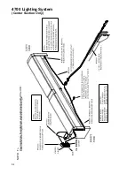 Preview for 68 page of CrustBuster 4750 Drill Owner'S Manual