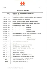 Preview for 33 page of CRYPTO AG CRYPTOMATIC HC-530 Installation And Operating Instructions Manual