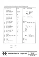 Preview for 108 page of CRYPTO AG CRYPTOMATIC HC-530 Installation And Operating Instructions Manual