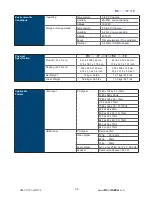 Preview for 13 page of Crystal Image Technologies RM-111-17 Series User Manual