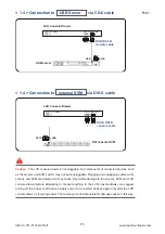 Preview for 9 page of Crystal Image Technologies RM-F21 User Manual