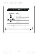 Preview for 15 page of Crystal Image Technologies RM-F21 User Manual