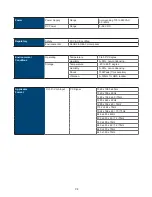 Preview for 12 page of Crystal Image Technologies RMD-151-A Series User Manual