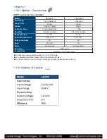 Preview for 14 page of Crystal Image Technologies RMD-151-A Series User Manual