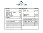 Preview for 4 page of Crystal Mountain Everest 100-115VAC Service Manual