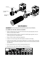 Preview for 4 page of Crystal Pond Professional DP250 Owner'S Manual