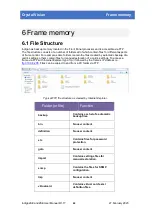 Preview for 50 page of Crystal Vision Indigo 2AE User Manual