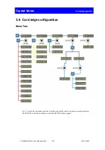 Preview for 20 page of Crystal Vision TANDEM HD-20 User Manual