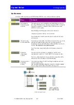 Preview for 22 page of Crystal Vision TANDEM HD-20 User Manual